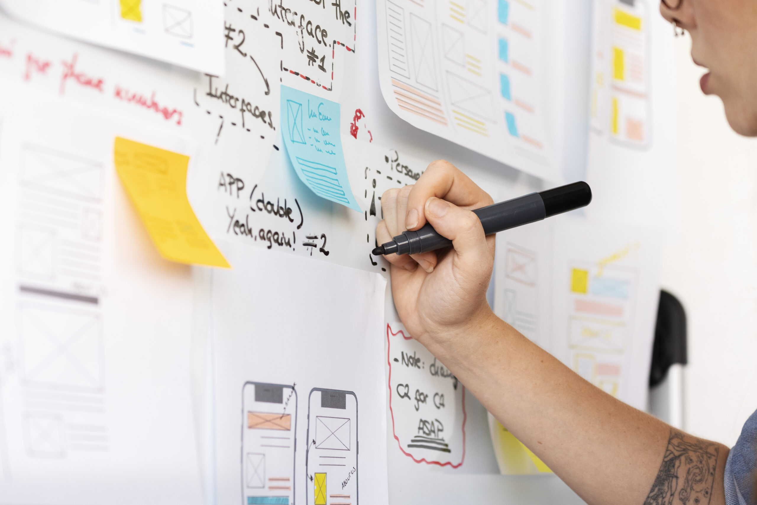 Process improvement – design and innovate new plymouth NZ