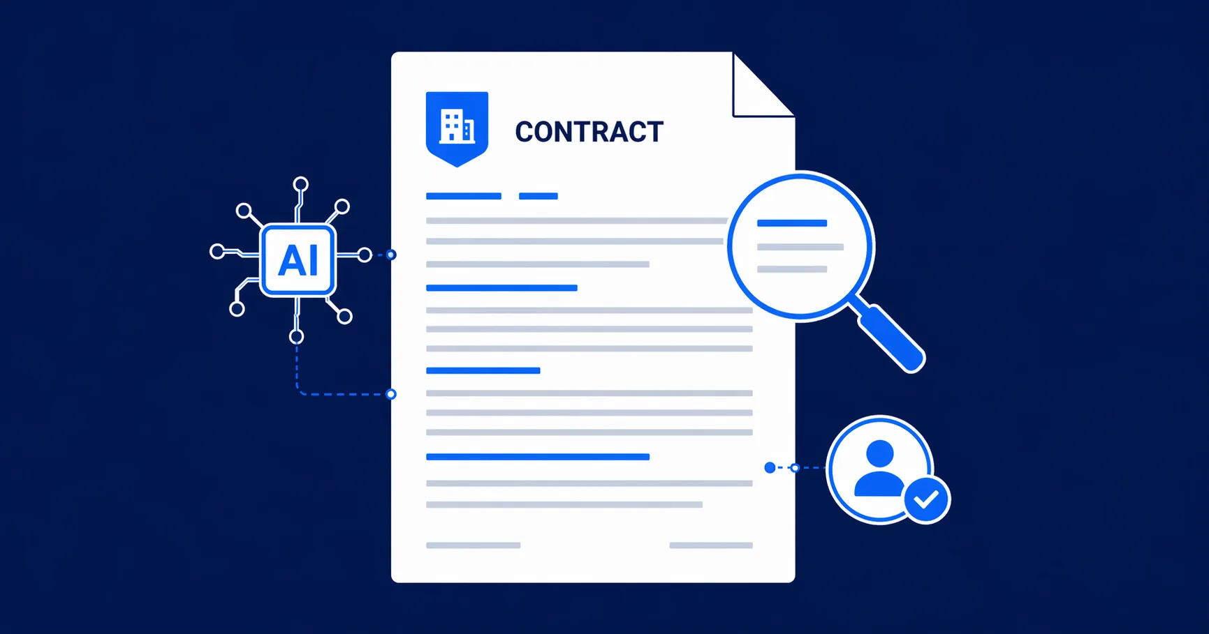 ObliTracker AI-powered contract intelligence service — extracting obligations and key dates for NZ businesses, reviewed by a qualified BA